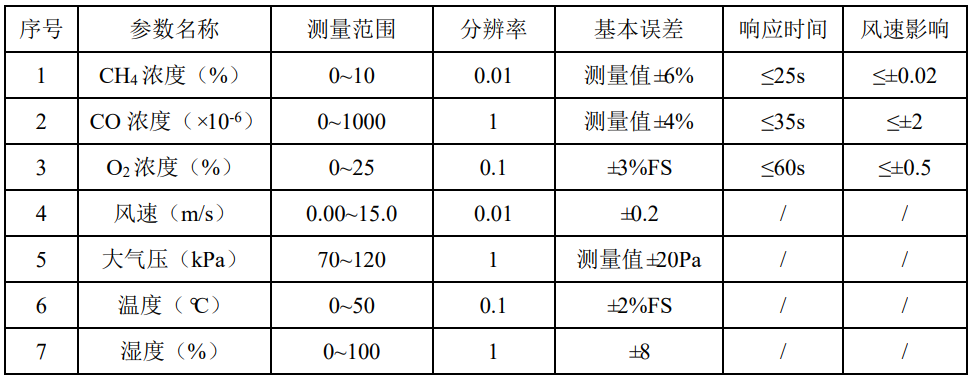 微信截图_20230327110135.png