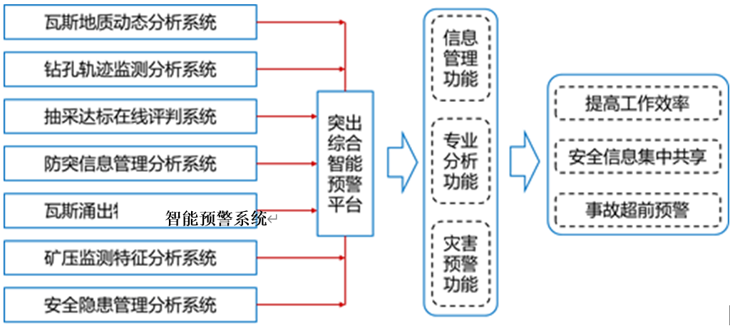 微信截图_20230327143623.png