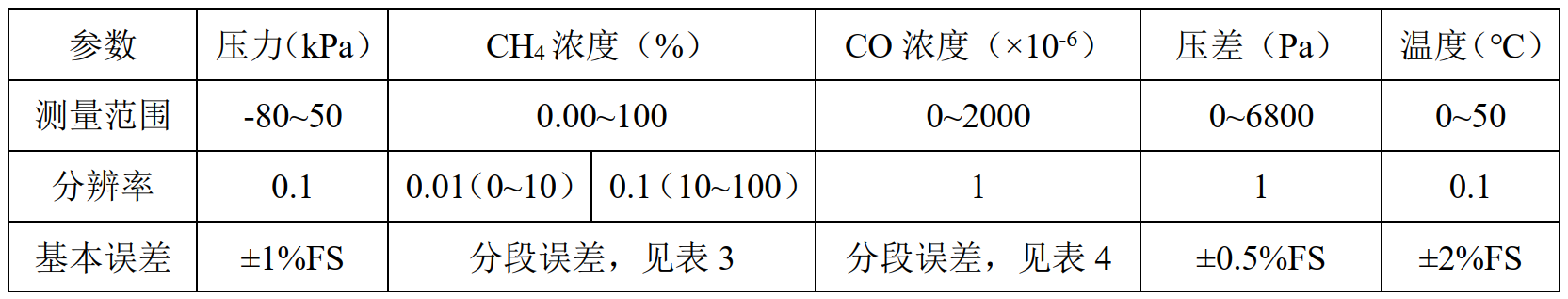 微信截图_20230327101717.png