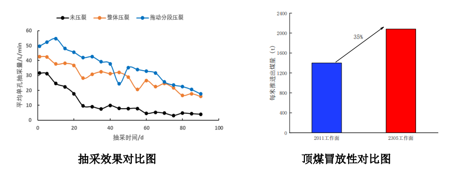 微信截图_20230327115136.png